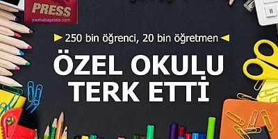 ÖZEL OKULLARDAN 250 BİN ÖĞRENCİ AYRILDI..